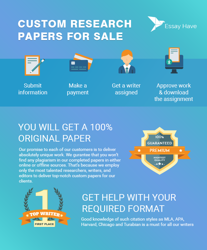 Buy Custom Research Paper - Purchase From Professional Writers | blogger.com