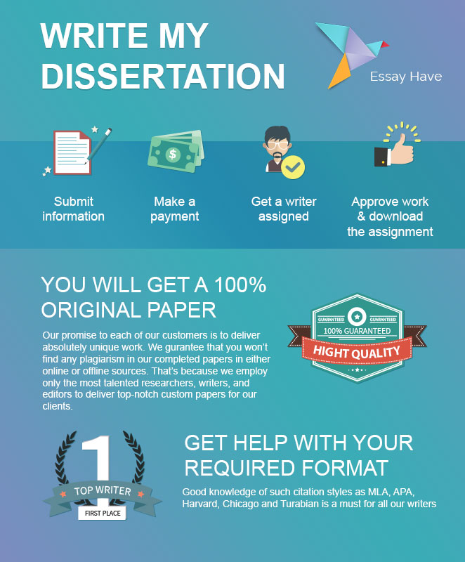 get dissertation written