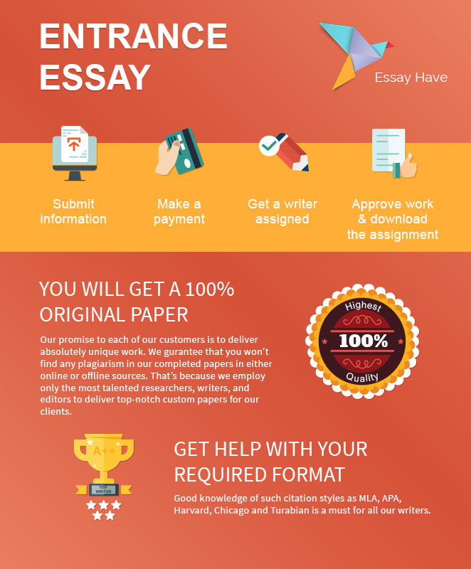 Buy College Entrance Essay