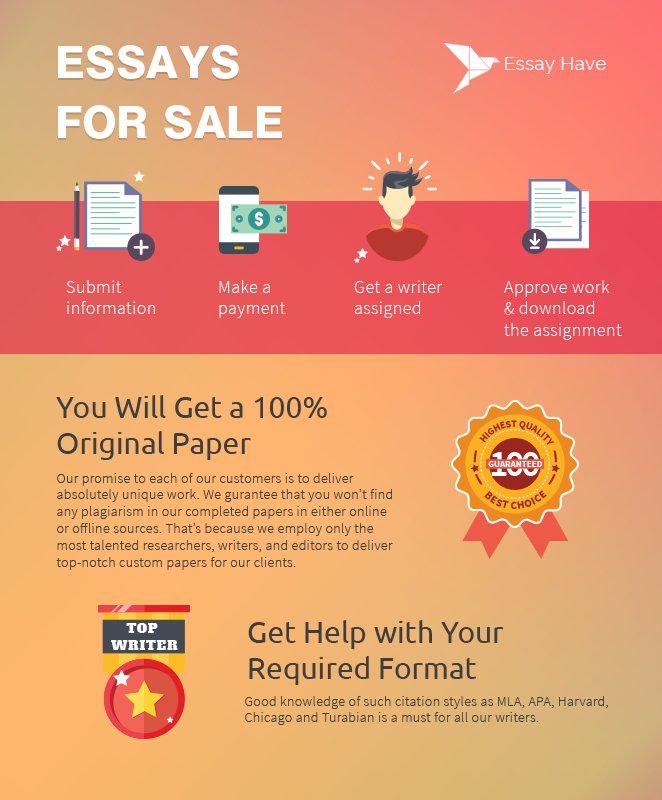 How To Get Discovered With custom essays for sale