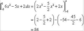 Integral Calculator Online